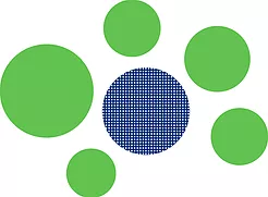circle-around